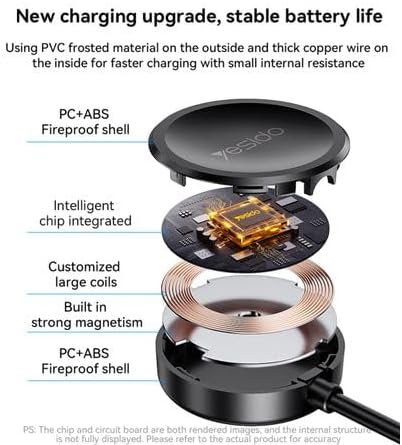 Yesido Samsung Type-C Magnetic Watch Charger (CA162) - Fast & Convenient Charging thumbnail 4