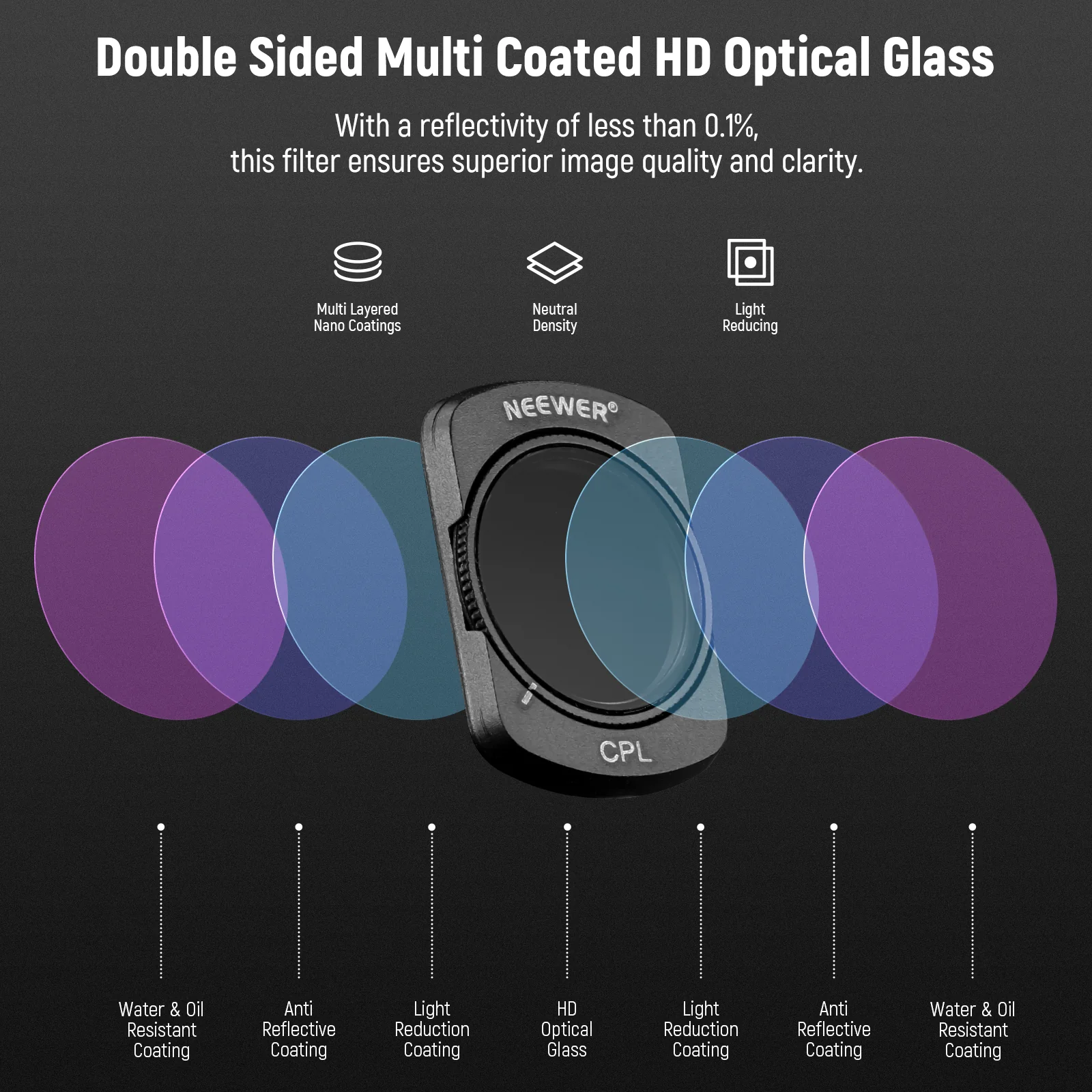 DJI OSMO POCKET NEEWER FILTER FL-P5 thumbnail 5