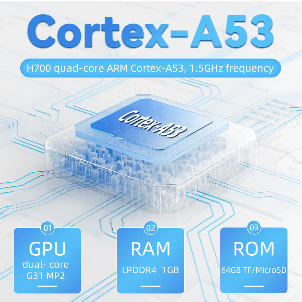 ANBERNIC RG35XX Plus Retro Handheld Game Player - 64-Bit, 64GB TF Card, 5K+ Classic Games, HD Output, Portable Gaming Console for Travel & Kids thumbnail 8