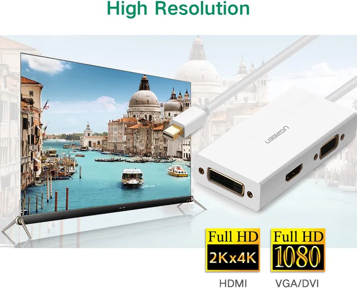 UGREEN MINI DP TO HDMI/VGA/DVI CONVERTER WHITE 20417 thumbnail 4