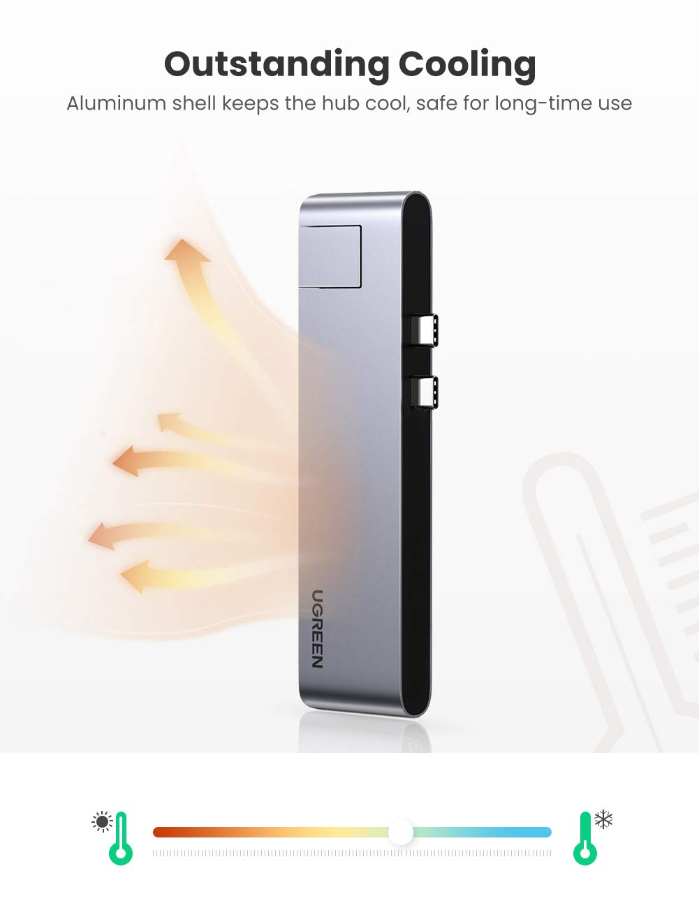 UGREEN DUAL USB-C 6 IN 1 MULTIFUNCTIONAL CONVERTER 50984 thumbnail 7