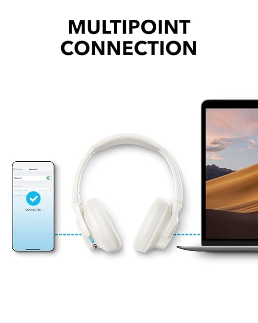 ANKER SOUNDCORE Q11I WIRELESS HEADPHONE WHITE A3005H21 thumbnail 5