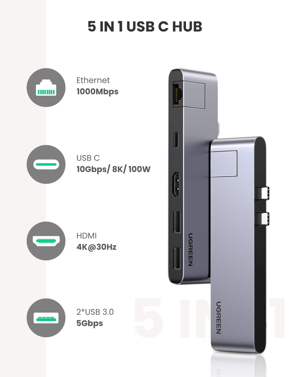 UGREEN DUAL USB-C 6 IN 1 MULTIFUNCTIONAL CONVERTER 50984 thumbnail 2