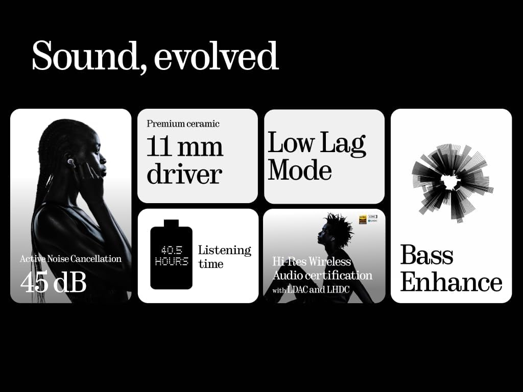 NOTHING EAR WIRELESS EARPHONE WHITE B171 thumbnail 5