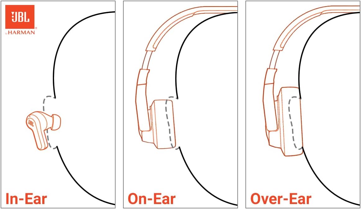JBL JR 320 BLUETOOTH WIRELESS OVER-EAR HEADPHONES PURPLE thumbnail 2