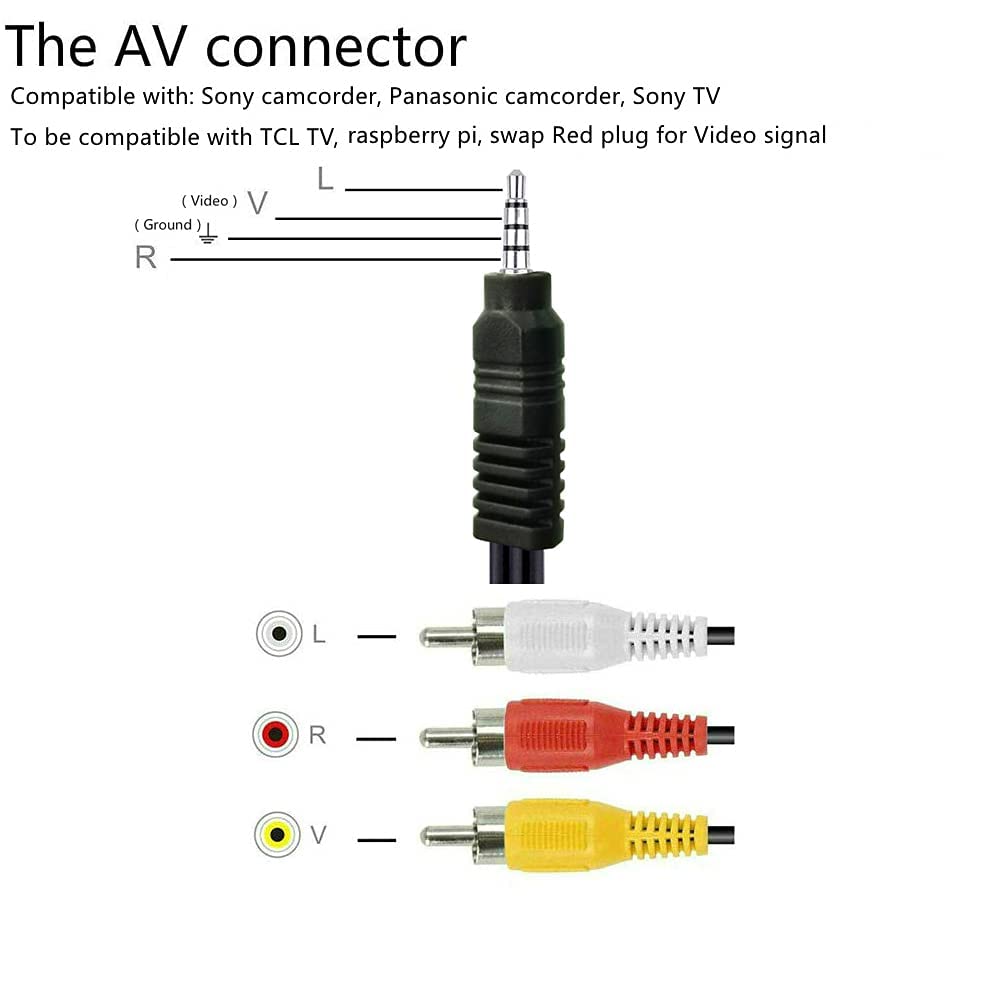 AUX 3.5MM TO 3RCA 1.5M CABLE thumbnail 3