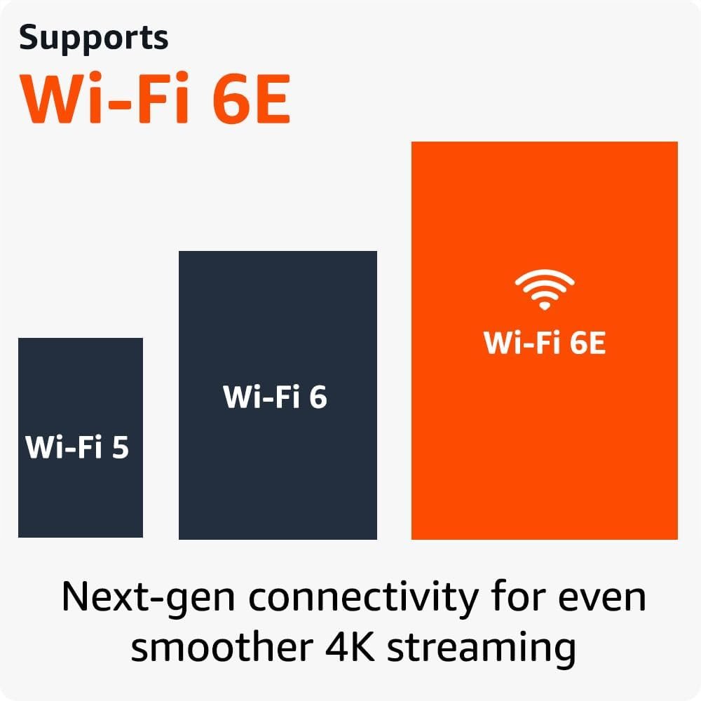 Amazon Fire TV Stick (2nd Generation) 4K Max - Streaming Powerhouse thumbnail 6