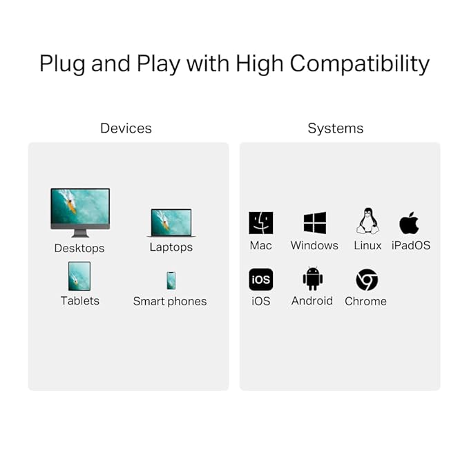 TP-LINK USB 3.0 TYPE-C TO SD& MICRO SD CARD READER UA430C thumbnail 4