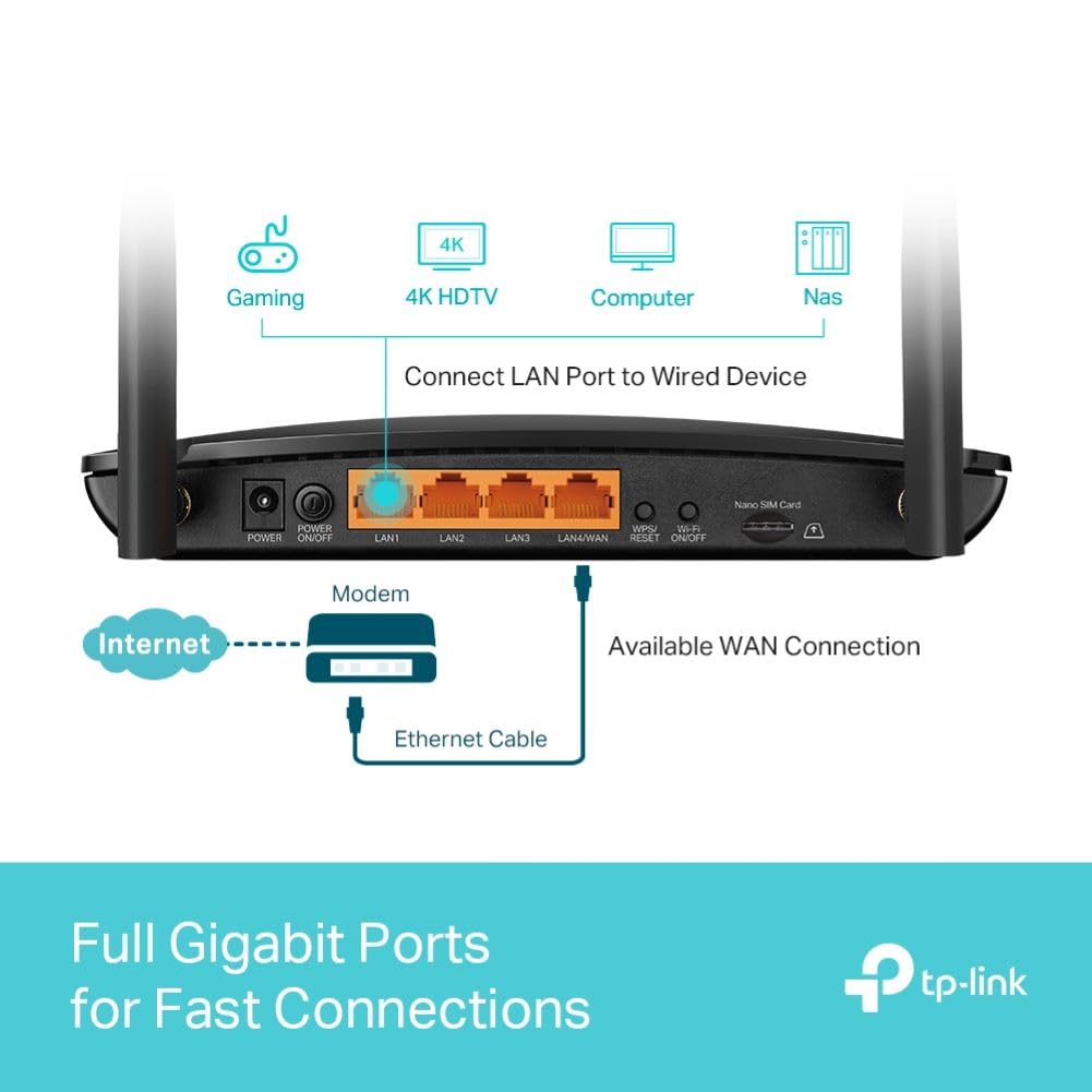 TP LINK AC1200 DUAL BAND WIFI 4G LTE ROUTER ARCHER MR402 thumbnail 2