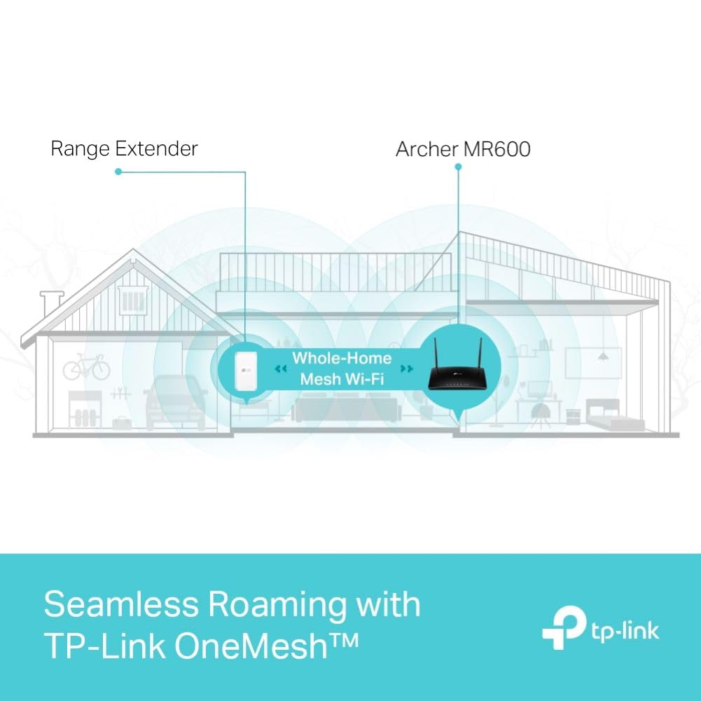 TP LINK AC1200 DUAL BAND WIFI 4G LTE ROUTER ARCHER MR402 thumbnail 3