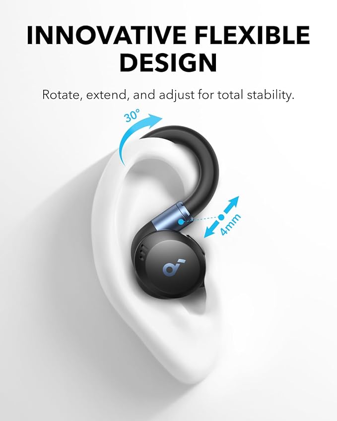 ANKER SOUNDCORE SPORT X20 FLEXFIT EAR HOOK A3968H11 thumbnail 2