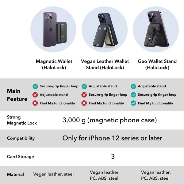 ESR MAGNETIC WALLET WITH MAGSAFE GRIP STAND CASE MIDNIGHT BLACK thumbnail 3