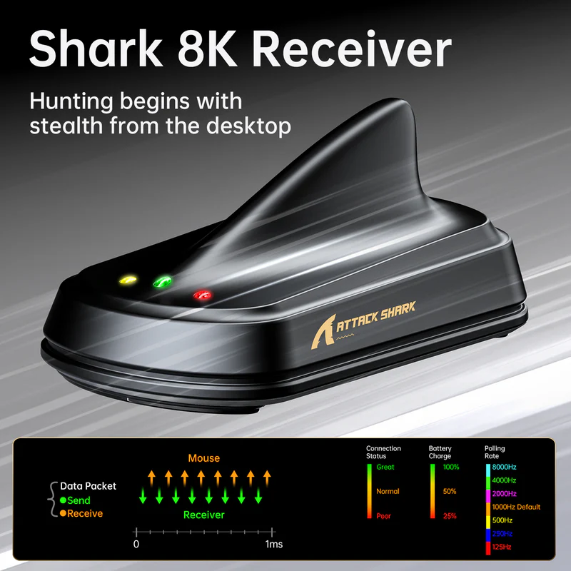 ATTACK SHARK X11 ULTRA NORDIC 54L15 WIRELESS GAMING MOUSE BLACK PAW-3950 MAX thumbnail 5