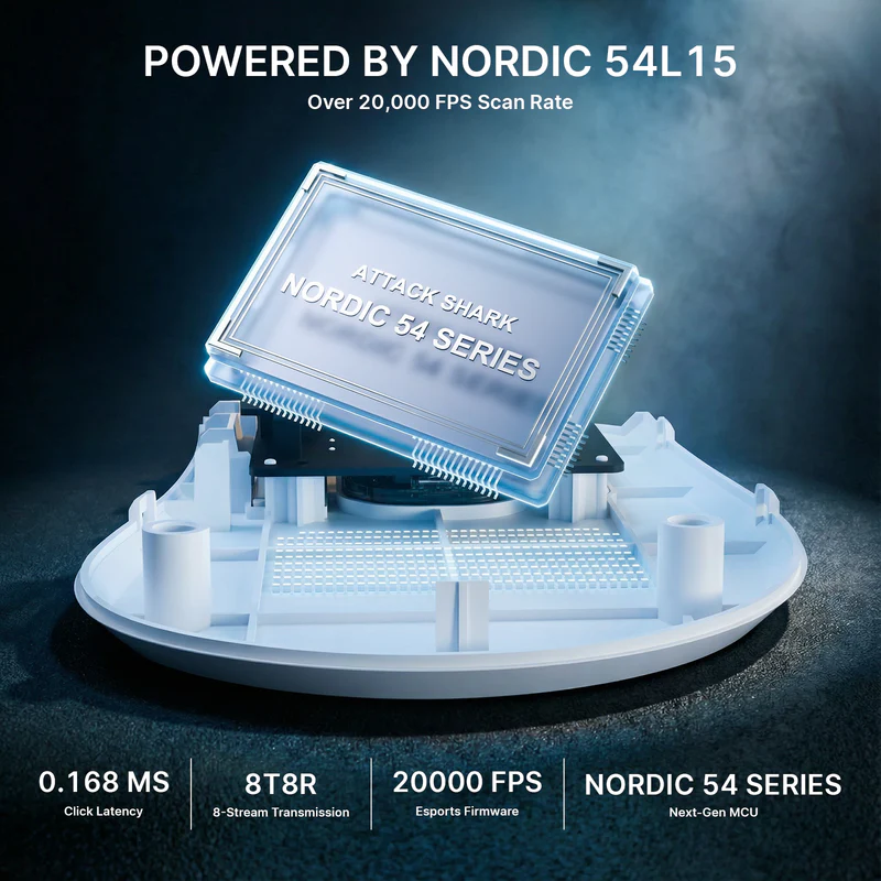 ATTACK SHARK V8 ULTRALIGHT NORDIC 54L15 WIRELESS GAMING MOUSE  WHITE PAW-3950 MAX thumbnail 5