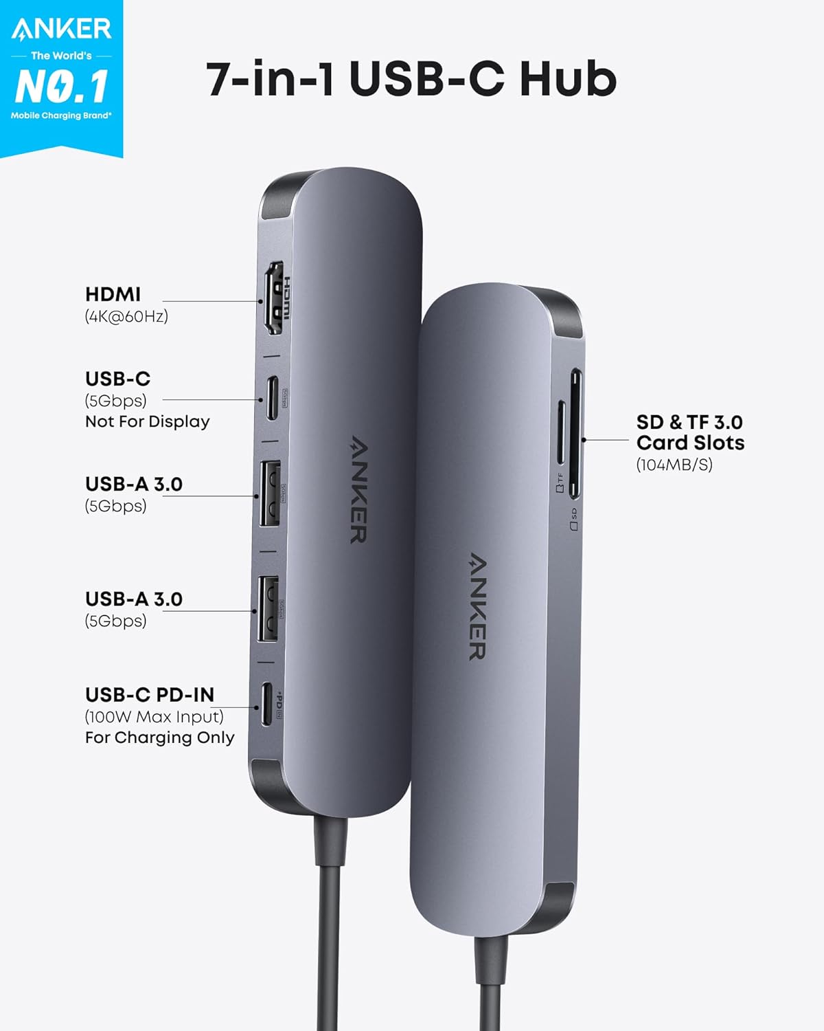 ANKER NANO USB C HUB 7 IN 1 4K HDMI A83D2HA1 thumbnail 2