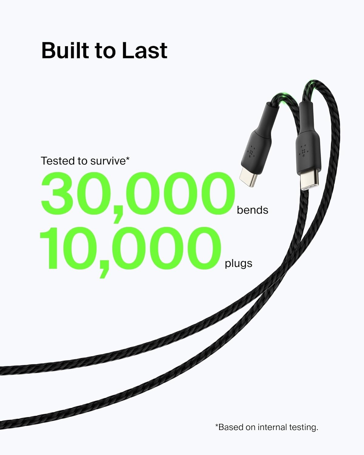 BELKIN BOOST CHARGE USB-C TO USB-A CABLE 15CM BLACK CAB002BT0MBK thumbnail 4