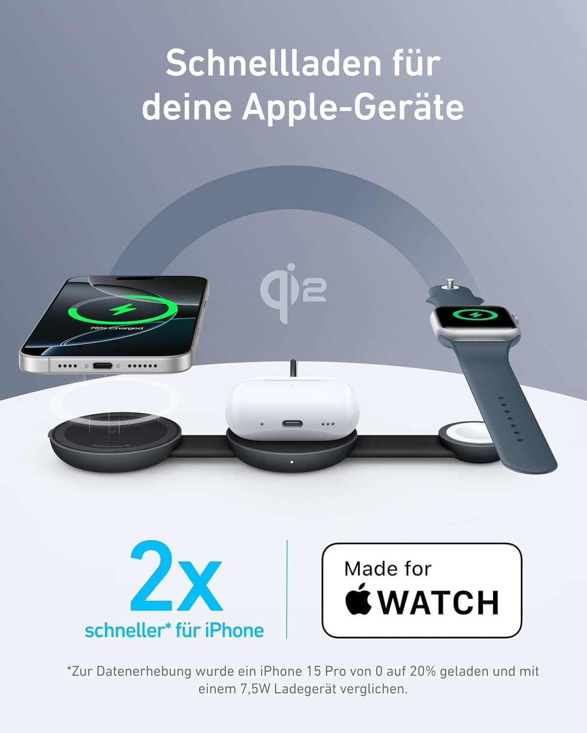 ANKER MAGGO WIRELESS CHARGING STATION 3 IN 1 FOLDABLE PAD WITH ADAPTER AND CABLE GREEN B25M8H61 thumbnail 3