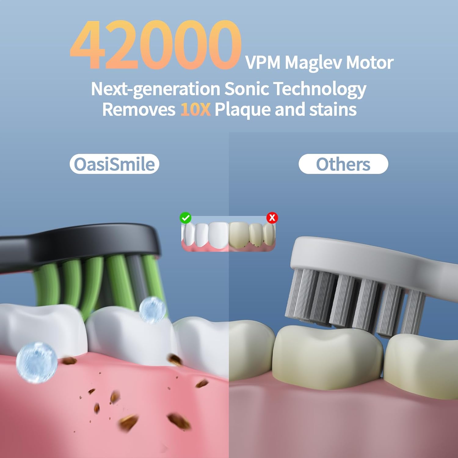 ELECTRIC TOOTHBRUSH Y05 thumbnail 2