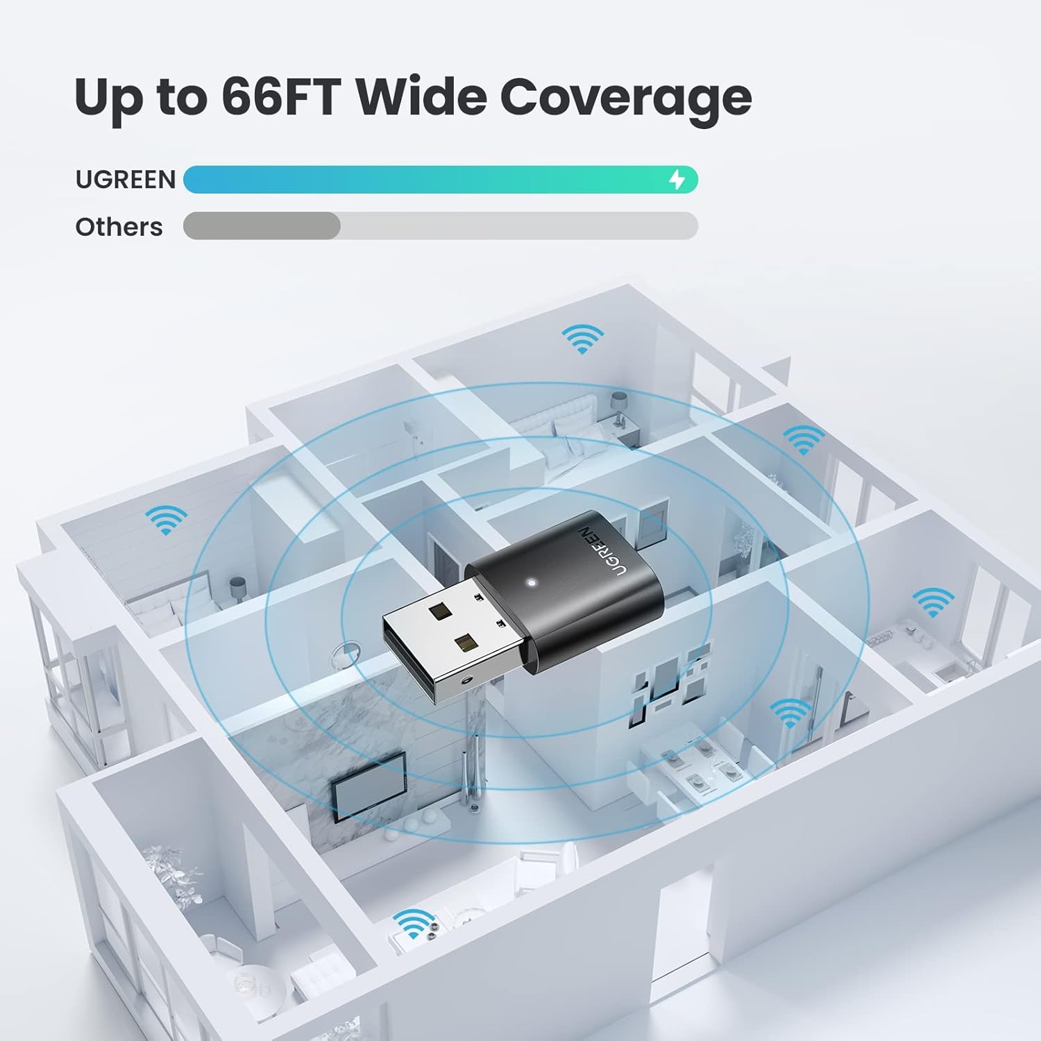 UGREEN USB BLUETOOTH 5.0 ADAPTER 80889 thumbnail 3
