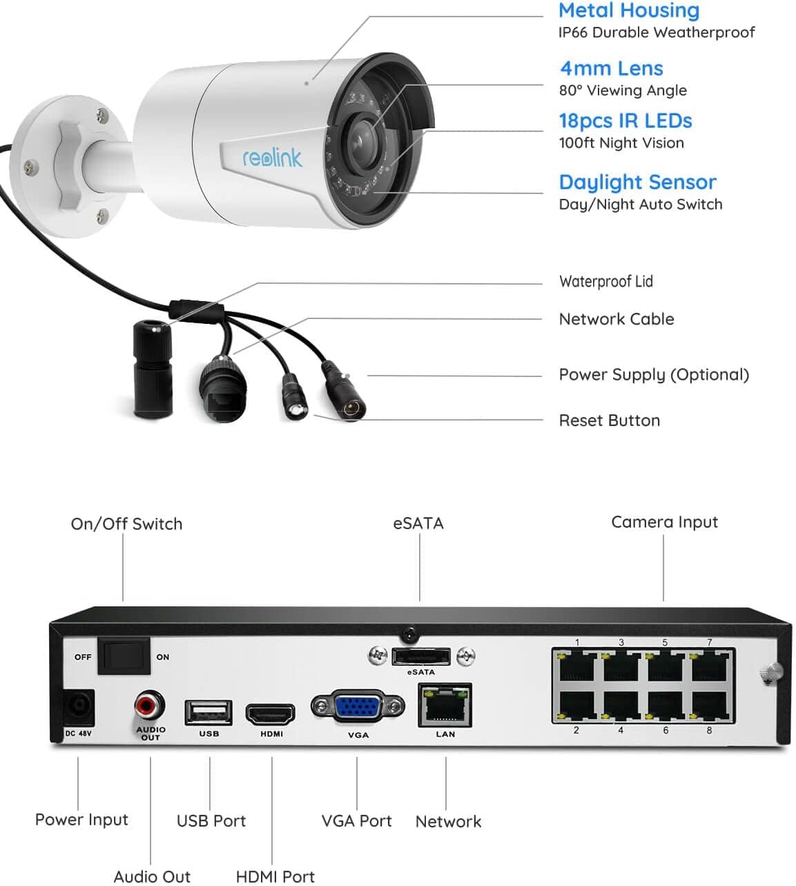 REOLINK PRO SERIES 5MP SUPER HD  POE SECURITY CAMERA P320 PC510AB2KO1 thumbnail 8
