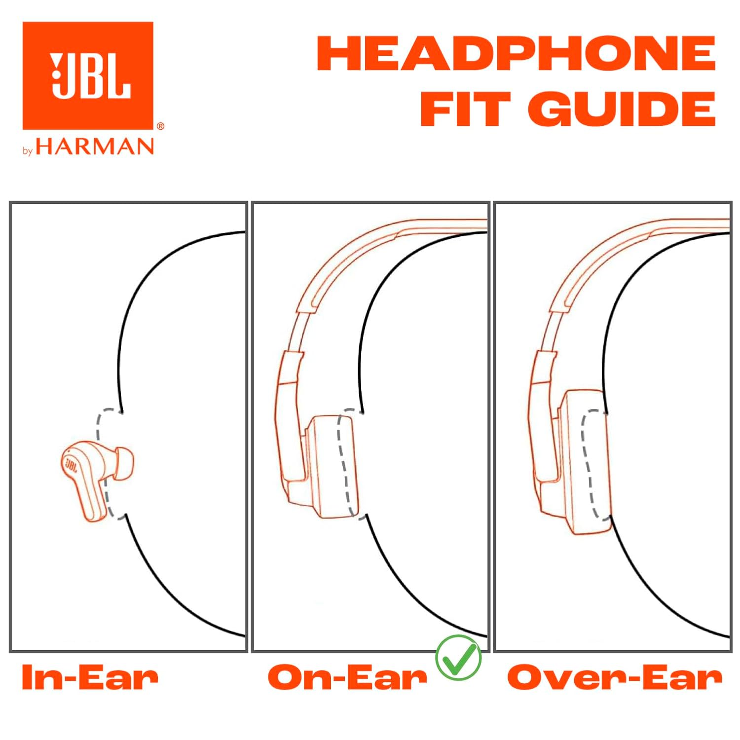 JBL LIVE 670NC WIRELESS OVER EAR NOICE CANCELLING HEADPHONE WHITE thumbnail 5