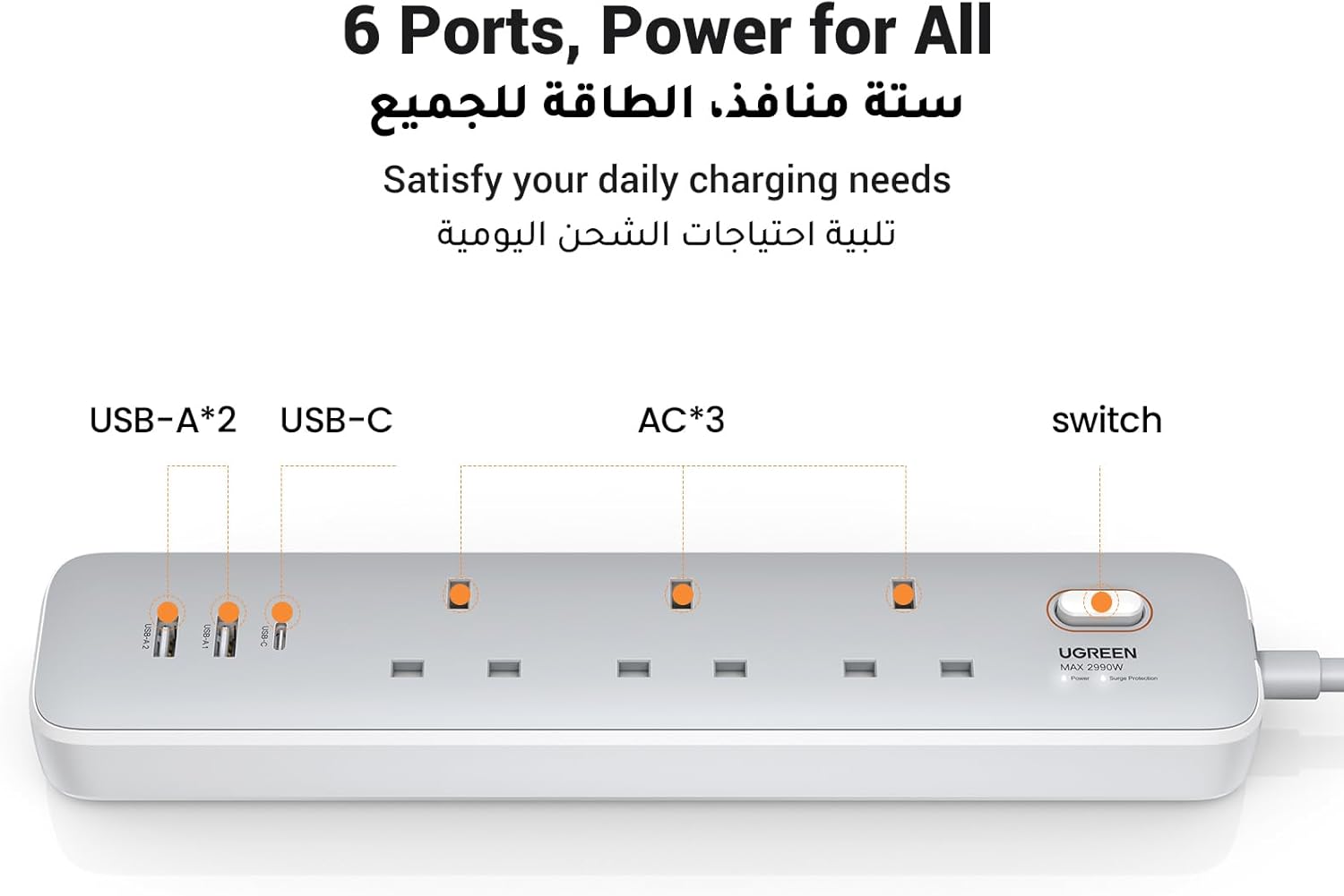 UGREEN 3 AC POWER STRIP WITH MASTER SWITCH (2A1C) 30W WHITE 15461 thumbnail 4