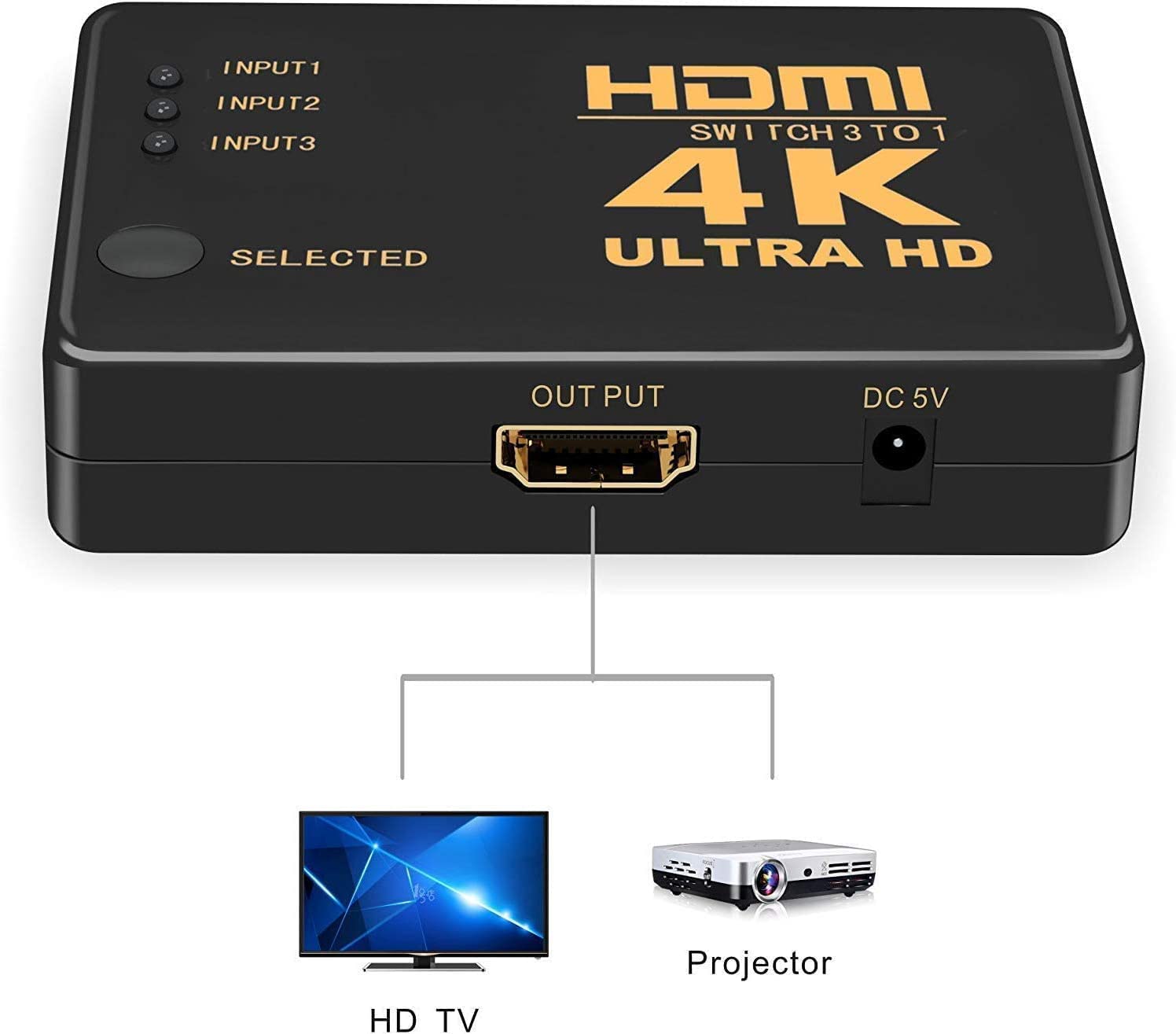 HDMI SWITCH 3 PORT thumbnail 3