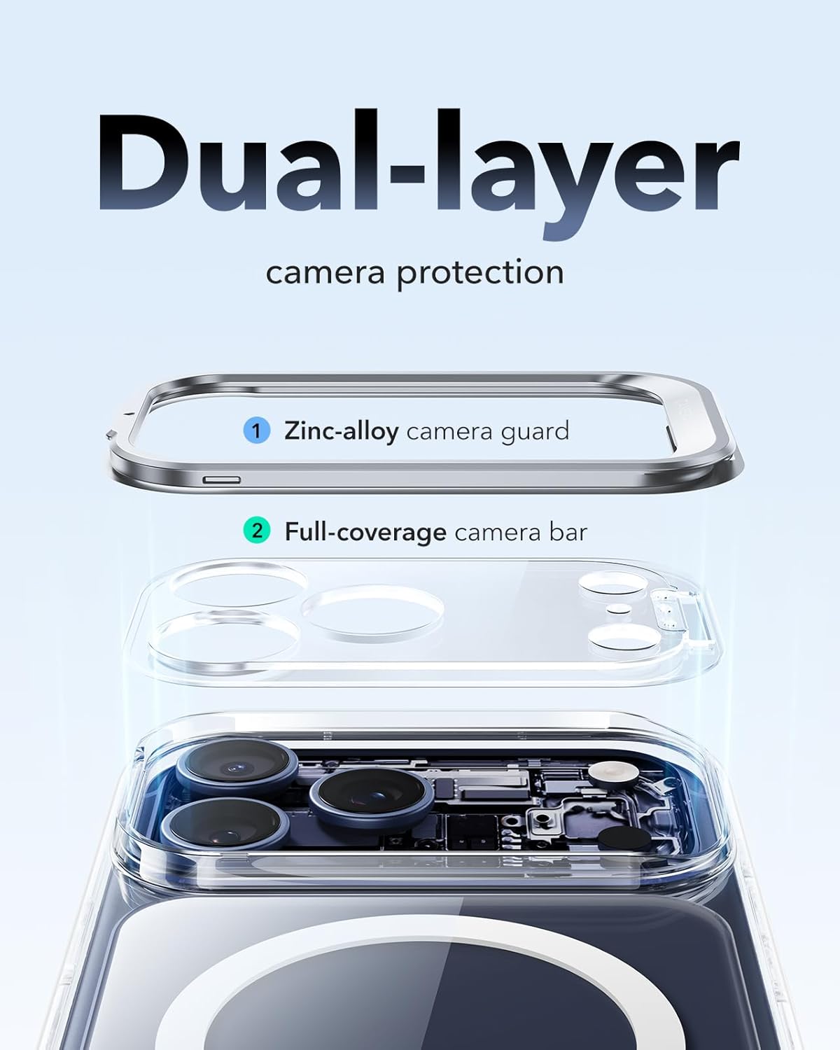 ESR CLASSIC HYBRID MAGNETIC CASE CAM CONTROL COMPATIBLE WITH IPHONE 17 PRO MAX CLEAR thumbnail 8