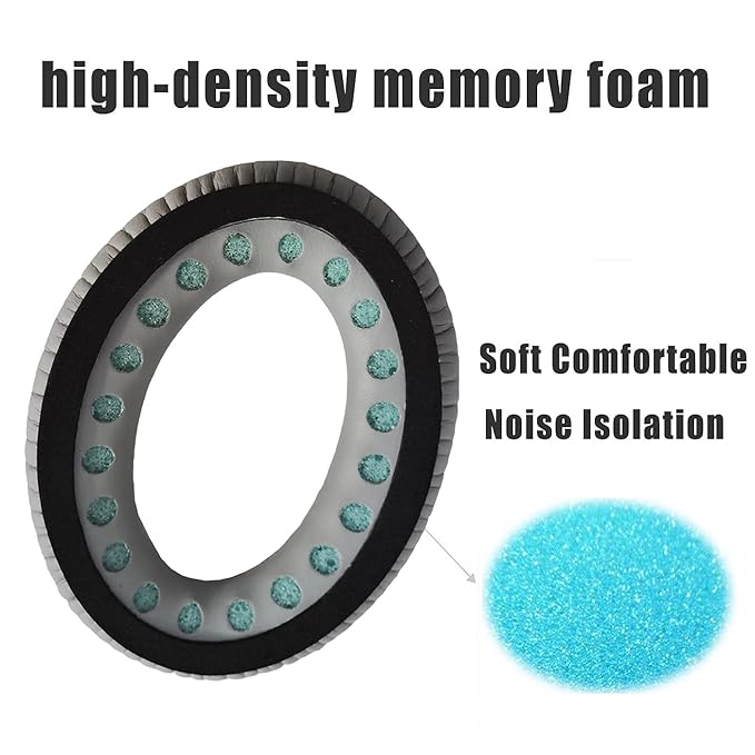 BOSE N700 HEADPHONES CUSHIONS MIX thumbnail 2
