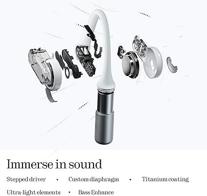 NOTHING EAR OPEN WIRELESS EARPHONE WHITE B182 thumbnail 4
