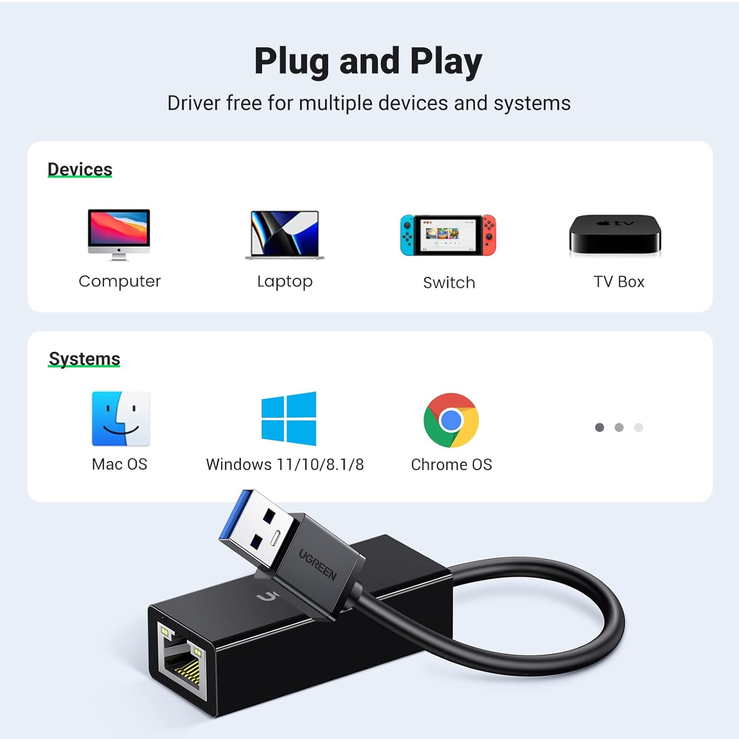 UGREEN USB 3.0 GIGABIT ETHERNET ADAPTER BLACK 20256 thumbnail 5