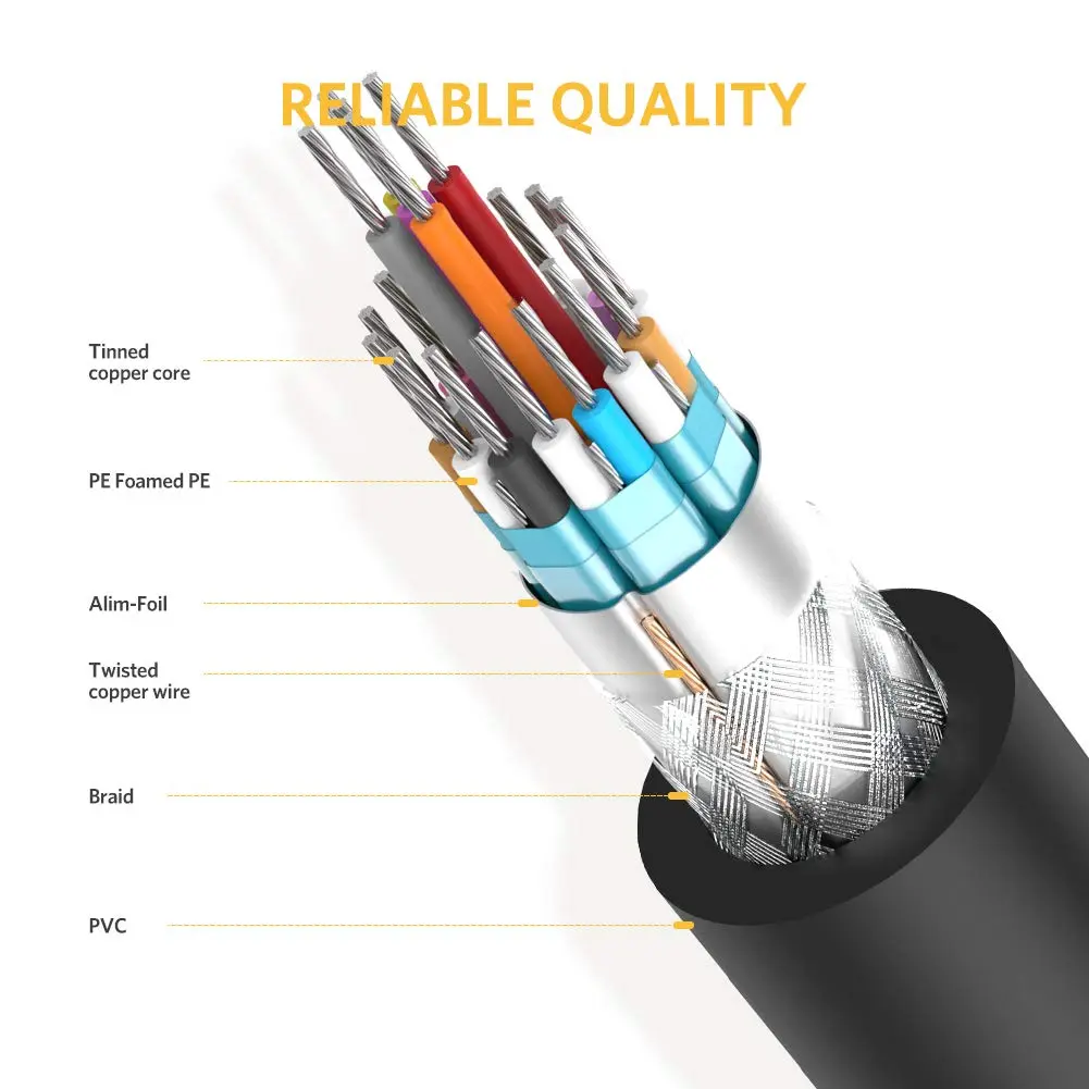 UGREEN DVI (24+1) MALE TO MALE CABLE GOLD PLATED 2M BLACK 11604 thumbnail 2