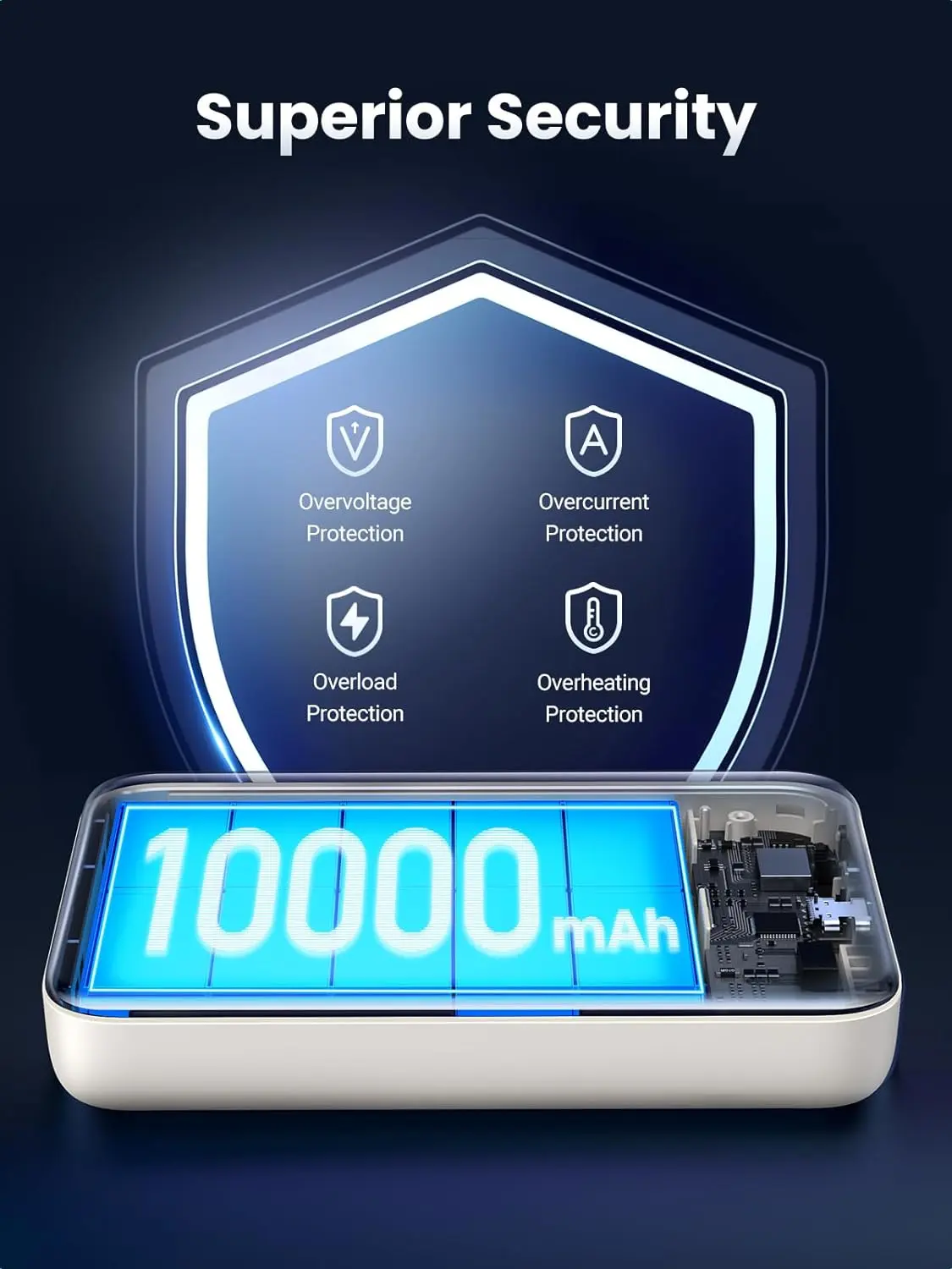UGREEN NEXODE 10000MAH MAGNETIC WIRELESS POWER BANK WHITE 35341B thumbnail 6