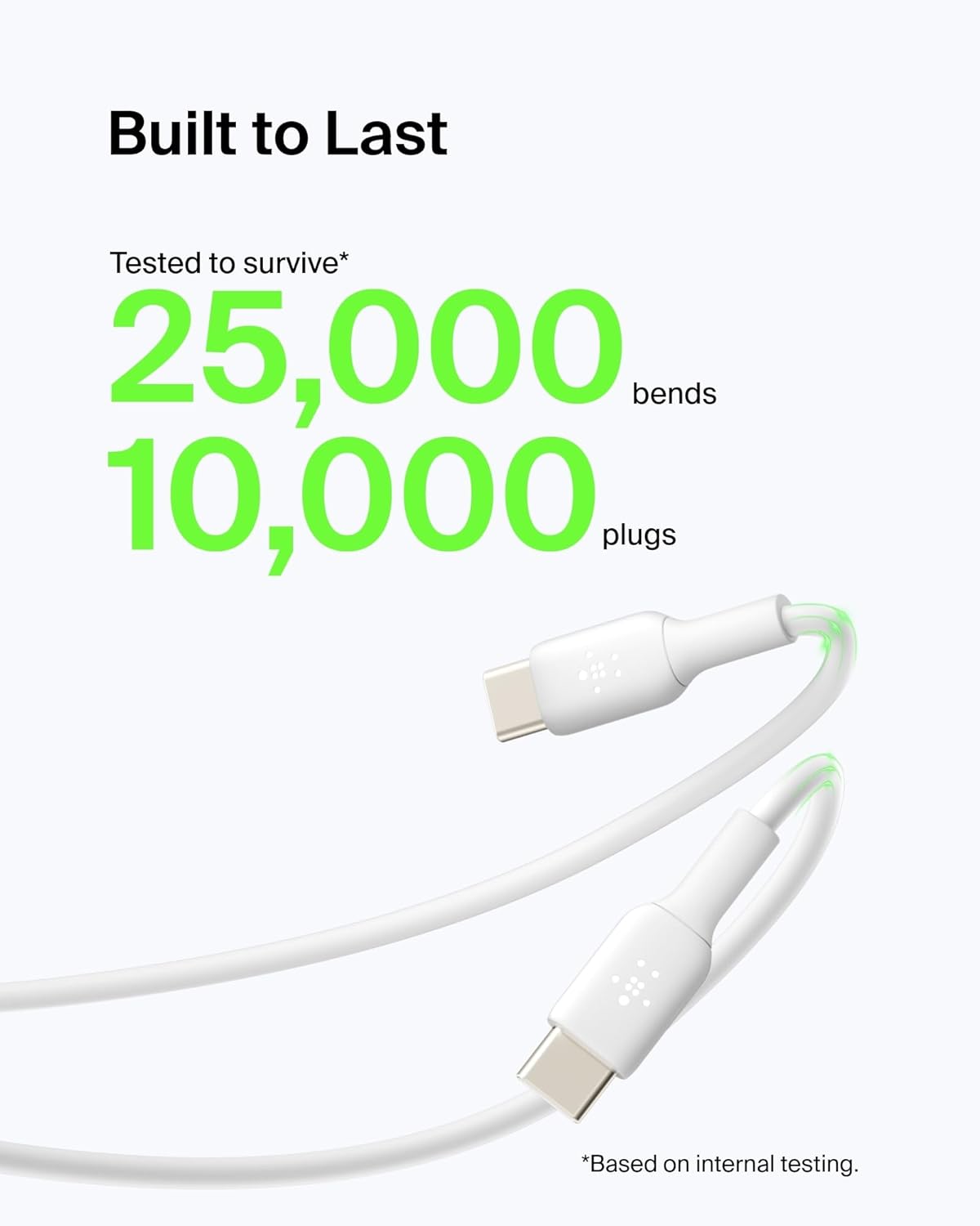 BELKIN BOOST CHARGE USB-C TO USB-A CABLE 15CM WHITE CAB002BT0MWH thumbnail 4