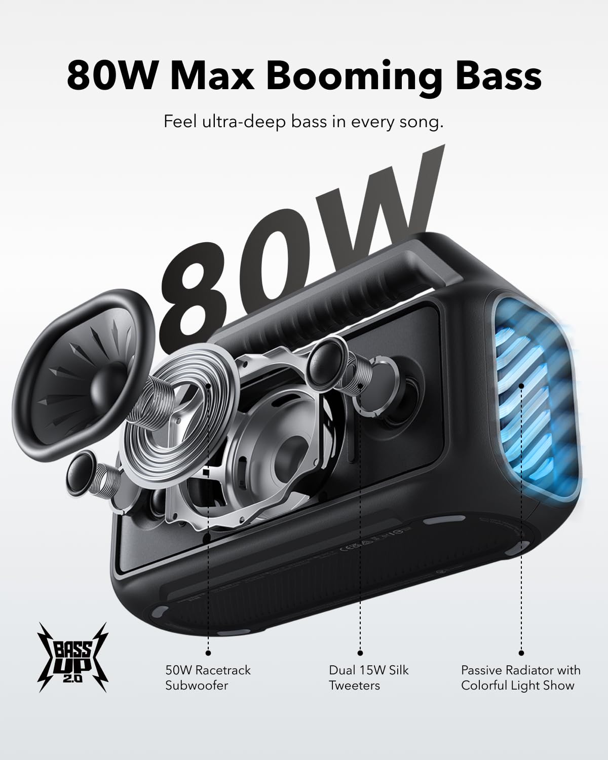 ANKER SOUNDCORE BOOM 2 100W SPEAKER BLACK A3138011 thumbnail 2