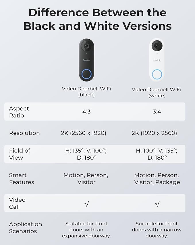 REOLINK 5MP SUPER HD 2K WIRED WIFI VIDEOS DOORBELL WITH CHIME VDB2K02W thumbnail 8