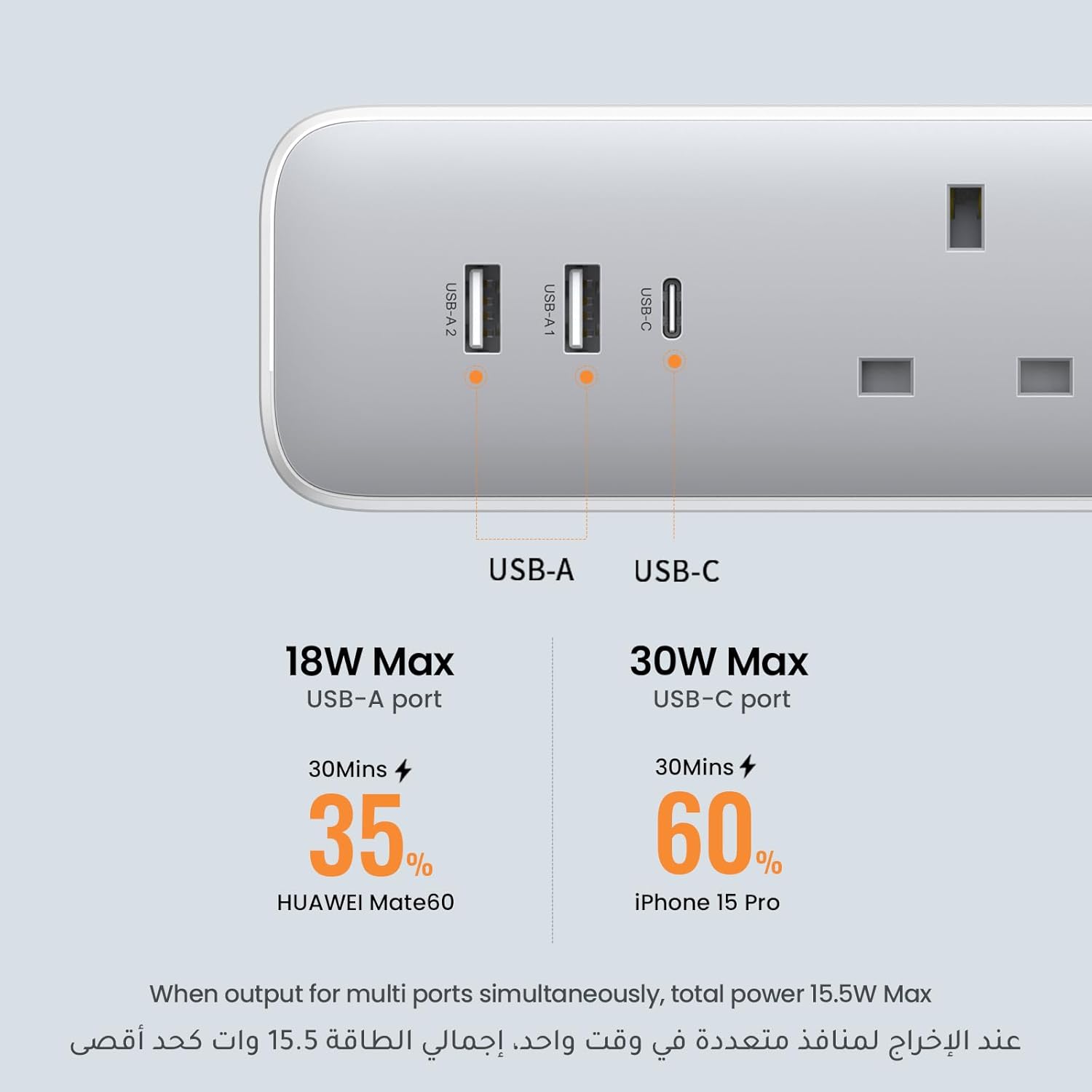 UGREEN 3 AC POWER STRIP WITH MASTER SWITCH (2A1C) 30W WHITE 15461 thumbnail 5