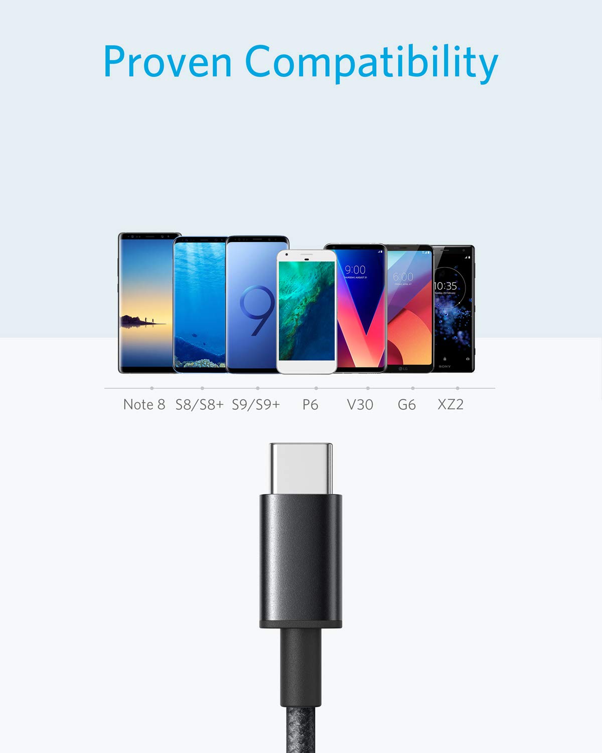 ANKER NYLON USB-A TO USB-C CABLE 6FT BRAIDED A8173H11 thumbnail 3
