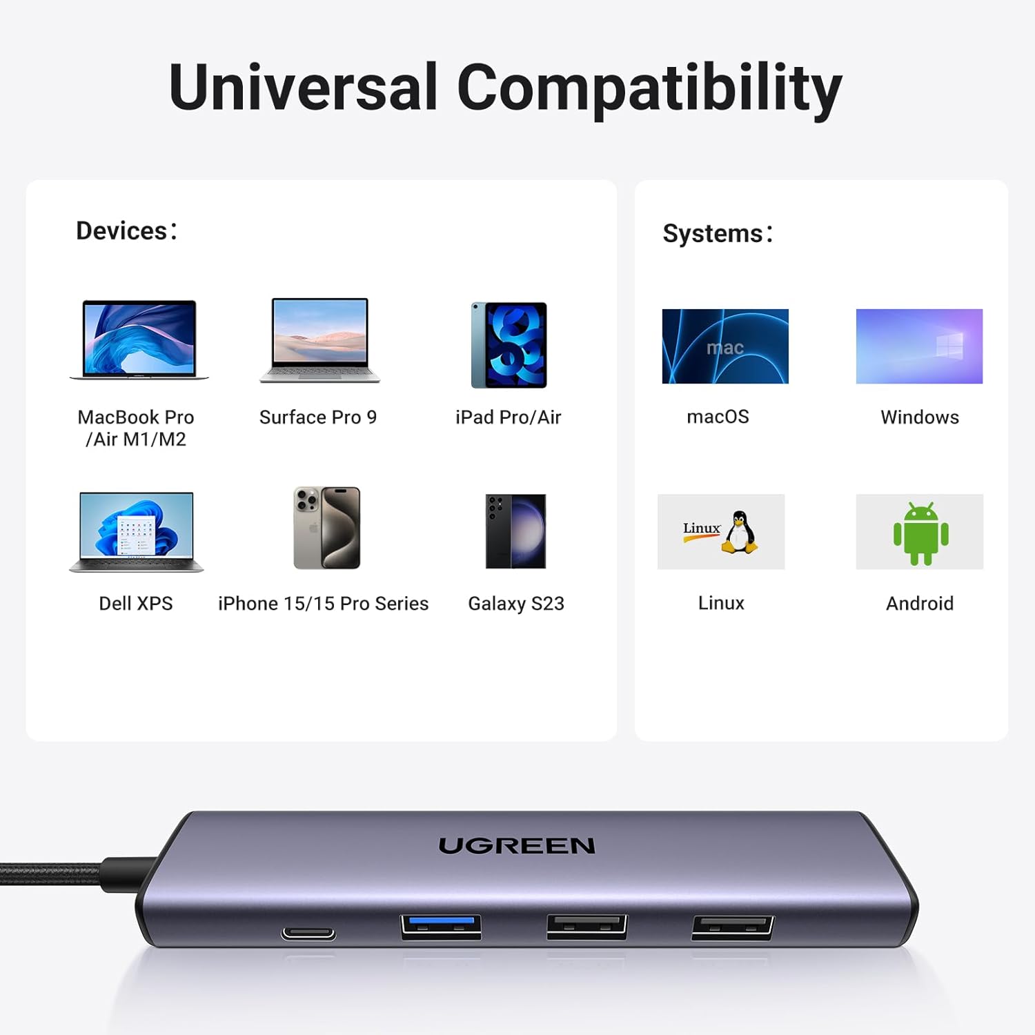 UGREEN 5 IN 1 USB C MULTIFUNCTION ADAPTER 100W 15495 thumbnail 7