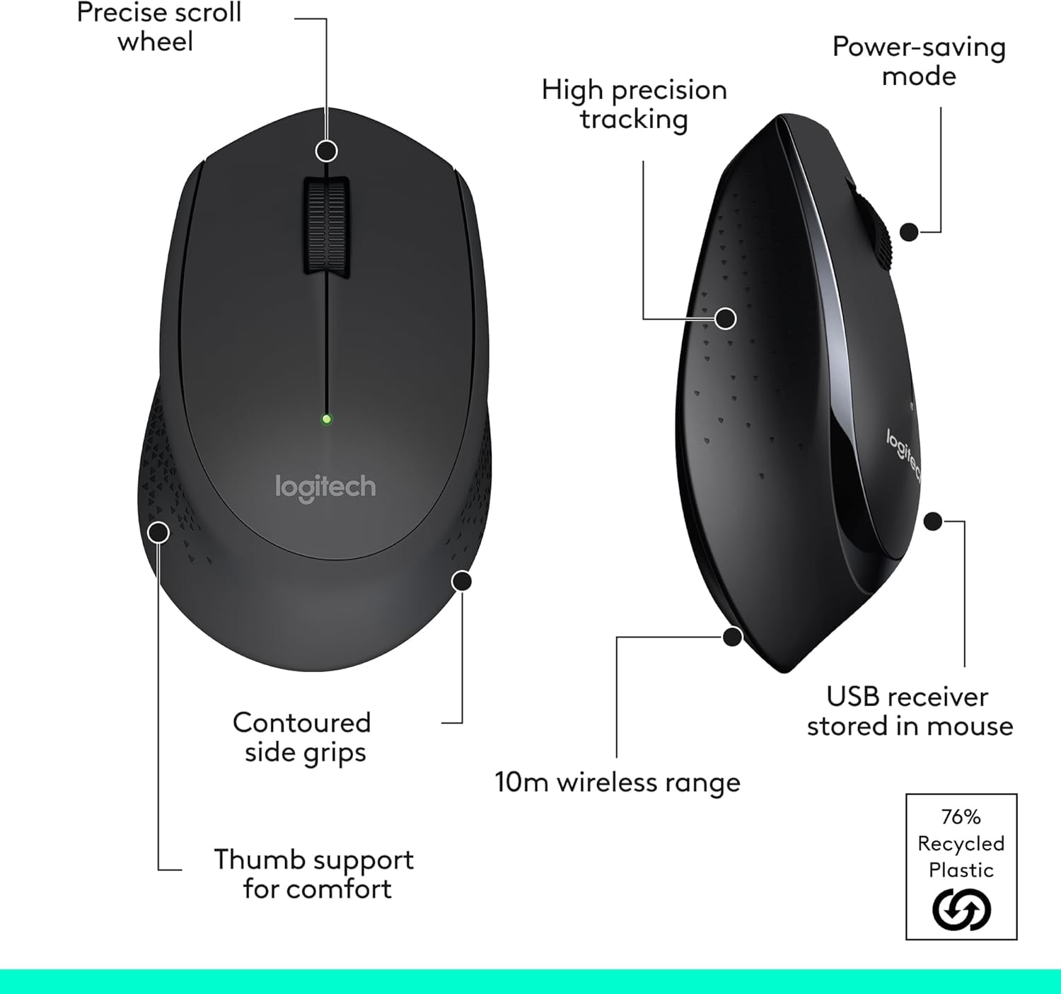LOGITECH WIRELESS COMBO COMFORT KEYBOARD MK345 920-010068 thumbnail 4