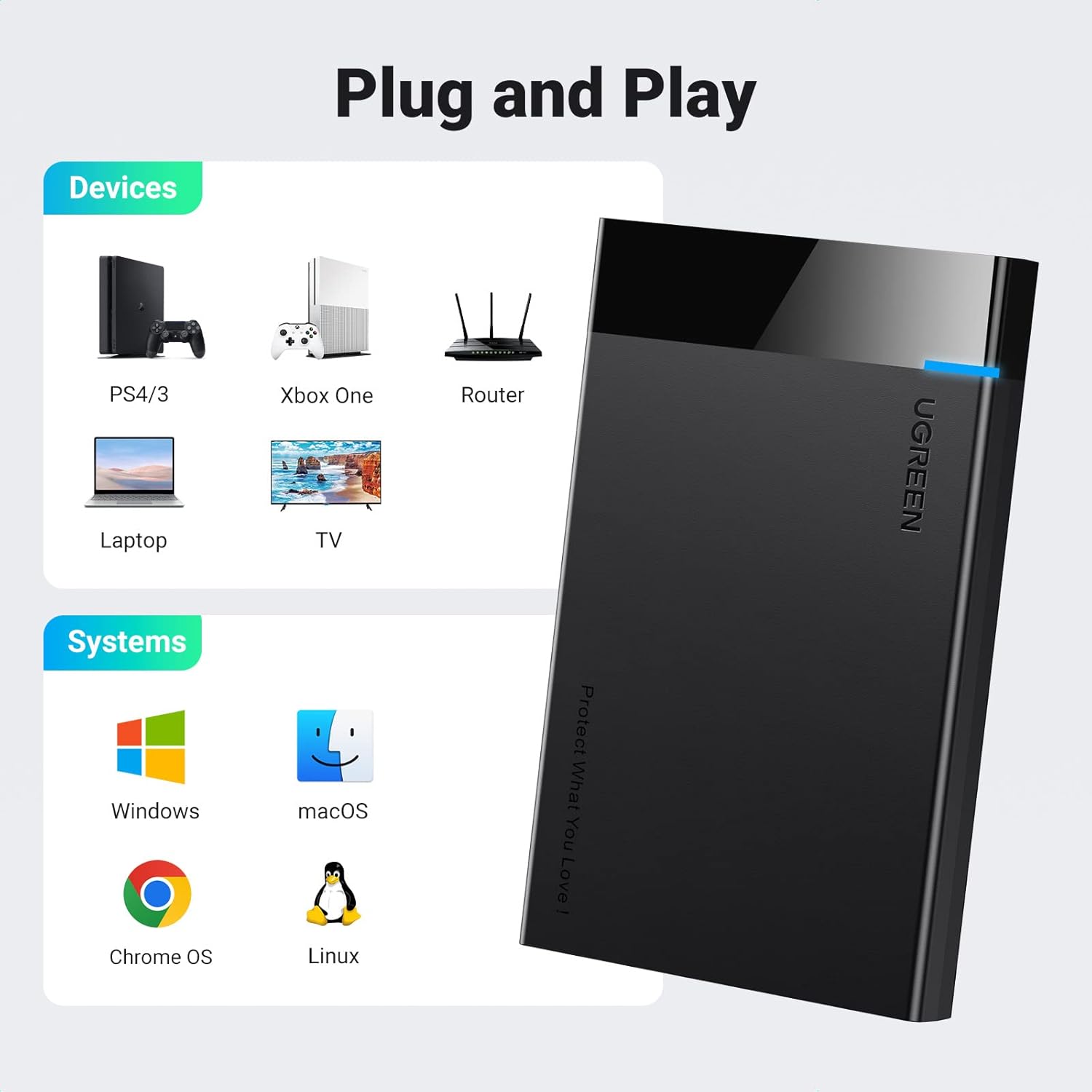 UGREEN 2.5 INCH HARD DRIVE BOX 30848 thumbnail 7
