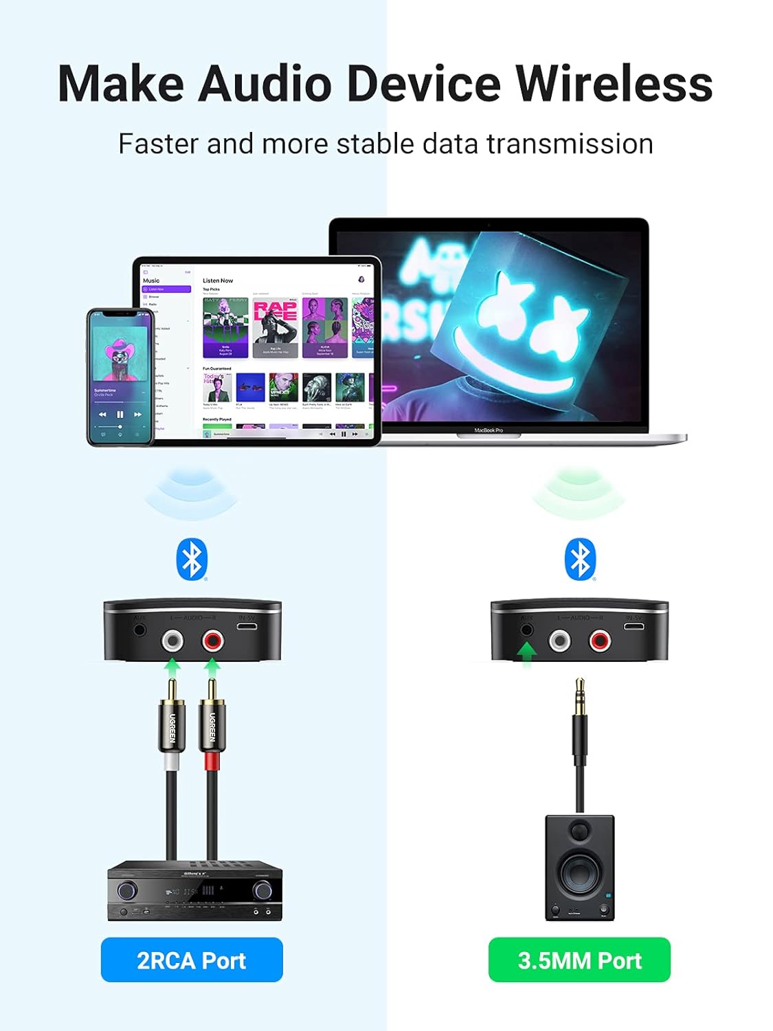 UGREEN BLUETOOTH RECEIVER AUDIO ADAPTER 5.0 BLACK 40762 thumbnail 4