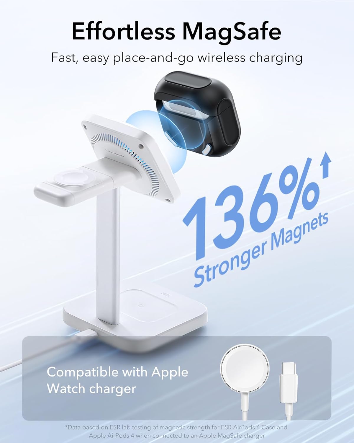 ESR ORBIT HYBRID AIRPODS 4 CASE BLACK thumbnail 3