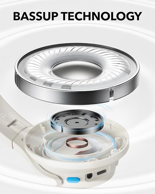 ANKER SOUNDCORE Q11I WIRELESS HEADPHONE WHITE A3005H21 thumbnail 3