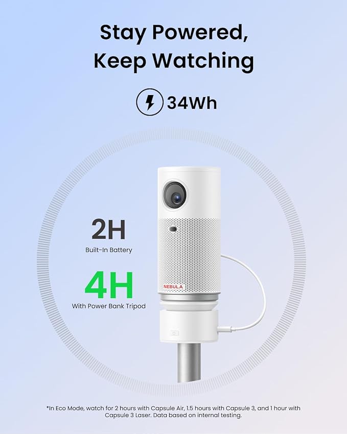 ANKER NEBULA CAPSULE POWERBANK TRIPOD WHITE D0731121 thumbnail 4
