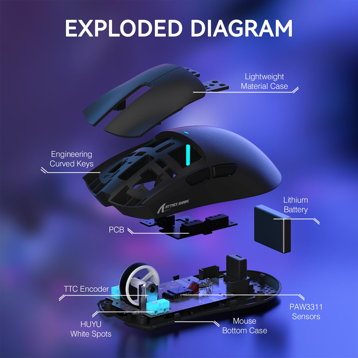 ATTACK SHARK LIGHTWEIGHT WIRELESS GAMING MOUSE WITH RGB CHARGING DOCK BLACK X11 thumbnail 6