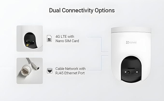 EZVIZ Smart Home Camera H8C 4G - 360° Coverage with 4G Connectivity for Versatile Security thumbnail 6