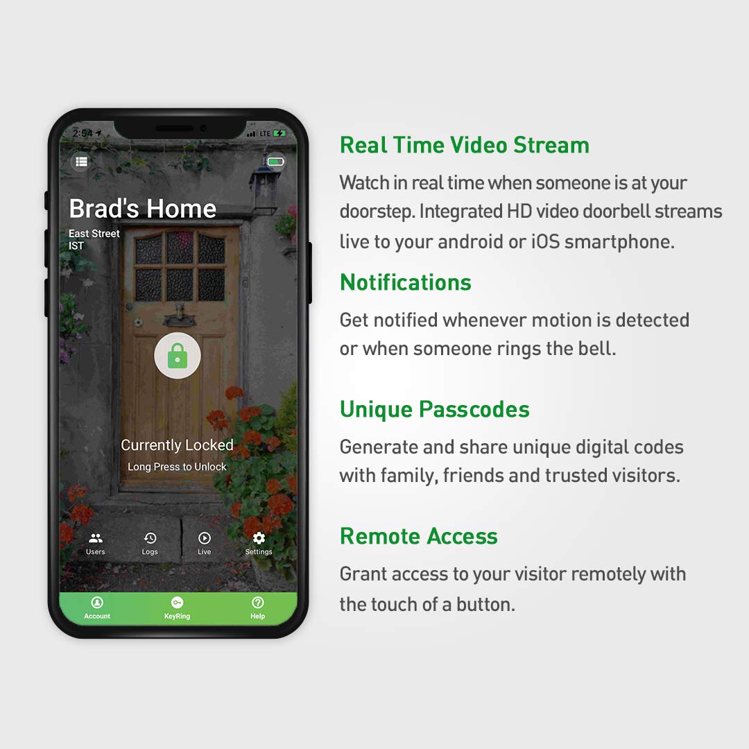 ALTRO SMART TRANSFORMING HOME SMART LOCK thumbnail 4