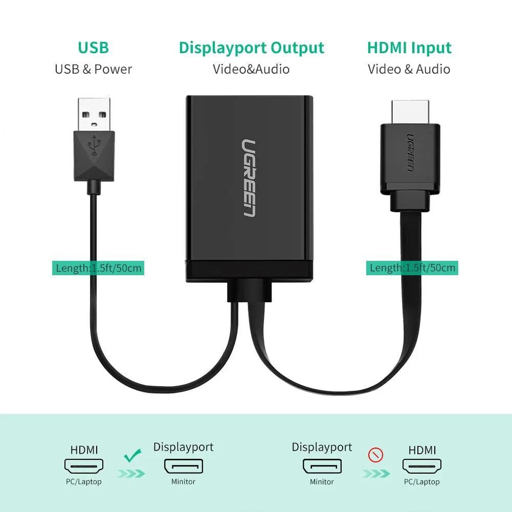 UGREEN HDMI + USB TO DP CONVERTER 0.5M BLACK 40238 thumbnail 2