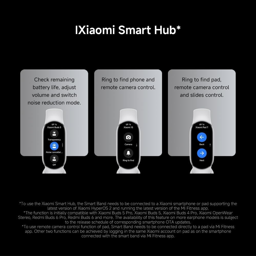 XIAOMI SMART BAND 10 CERAMIC EDITION PEARL WHITE thumbnail 8